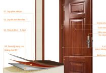 CỬA THÉP VÂN GỖ BƠM FOARM ĐẶC CÁNH VÀ KHUÔN BAO - XU HƯỚNG NỘI THẤT ĐẢM BẢO AN TOÀN CHO NGÔI NHÀ BẠN